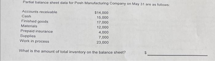 Partial Balance Sheet Data For Posh Manufacturing Company On May 31 Are As Follows Accounts Receivable Cash Finished Go 1