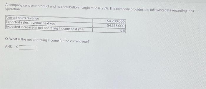 A Company Sells One Product And Its Contribution Margin Ratio Is 25 The Company Provides The Following Data Regarding 1