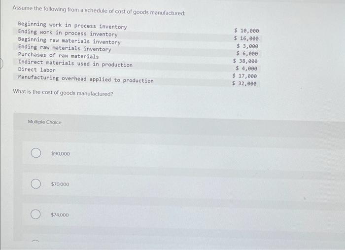 Assume The Following From A Schedule Of Cost Of Goods Manufactured Beginning Work In Process Inventory Ending Work In P 1