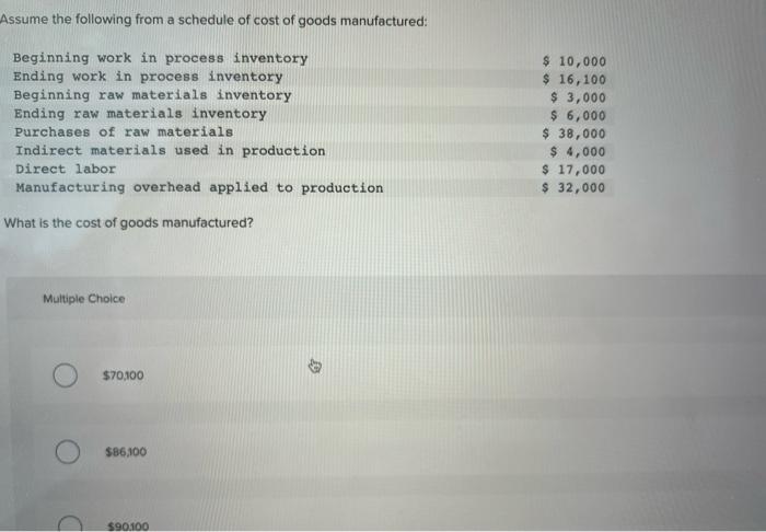 Assume The Following From A Schedule Of Cost Of Goods Manufactured Beginning Work In Process Inventory Ending Work In P 1