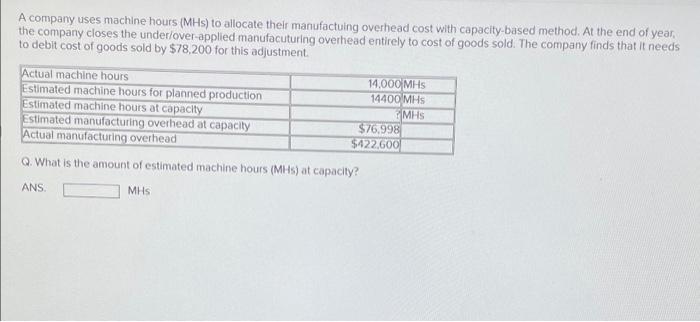 A Company Uses Machine Hours Mhs To Allocate Thelr Manufactuing Overhead Cost With Capacity Based Method At The End O 1