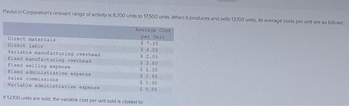 Paolucci Corporation S Relevant Range Of Activity Is 8 700 Units To 17 500 Units When It Produces And Sells 13 100 Unit 1