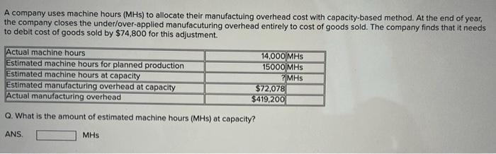 A Company Uses Machine Hours Mhs To Allocate Their Manufactuing Overhead Cost With Capacity Based Method At The End O 1