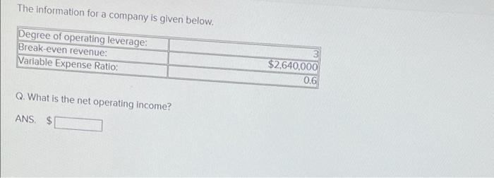 The Information For A Company Is Given Below Degree Of Operating Leverage Break Even Revenue Variable Expense Ratio 1