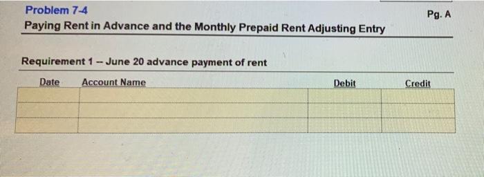 88 Solid Footing Chapter 7 Adjusting Entries Problem 7 4 Paying Rent In Advance And The Monthly Prepaid Rent Adjusting 2