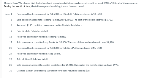 Oriole S Book Warehouse Distributes Hardback Books To Retail Stores And Extends Credit Terms Of 2 10 N 30 To All Of Its 1