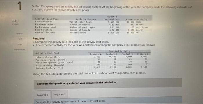 1 Sultan Company Uses An Activity Based Costing System At The Beginning Of The Year The Company Made The Following Est 1