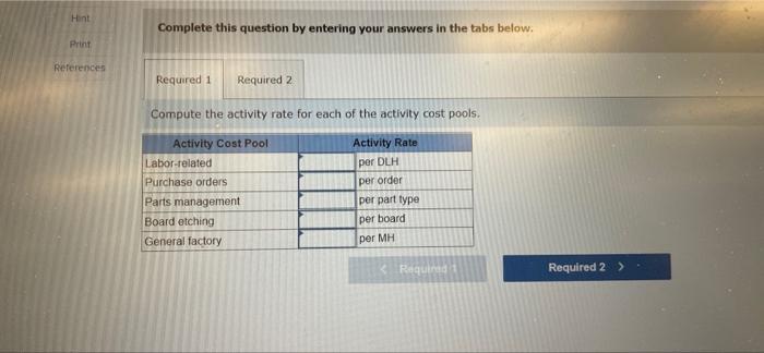 1 Sultan Company Uses An Activity Based Costing System At The Beginning Of The Year The Company Made The Following Est 2