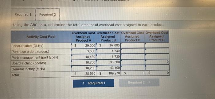 1 Sultan Company Uses An Activity Based Costing System At The Beginning Of The Year The Company Made The Following Est 3