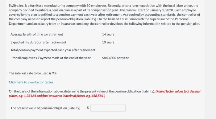 Swifty Inc Is A Furniture Manufacturing Company With 50 Employees Recently After A Long Negotiation With The Local L 1