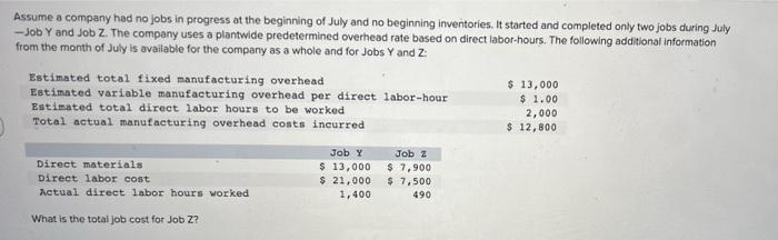 Assume A Company Had No Jobs In Progress At The Beginning Of July And No Beginning Inventories It Started And Completed 1