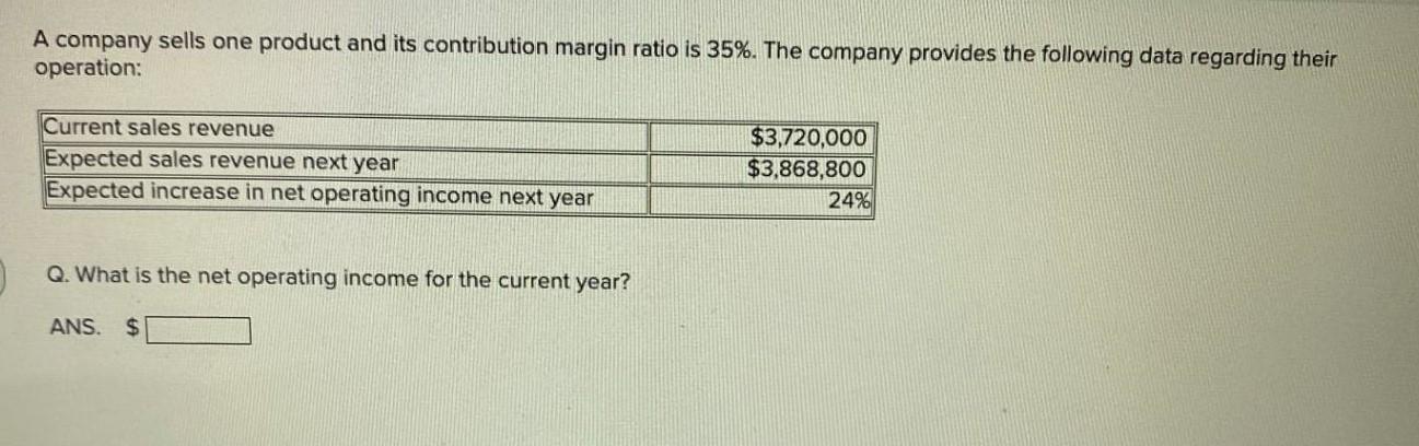 A Company Sells One Product And Its Contribution Margin Ratio Is 35 The Company Provides The Following Data Regarding 1