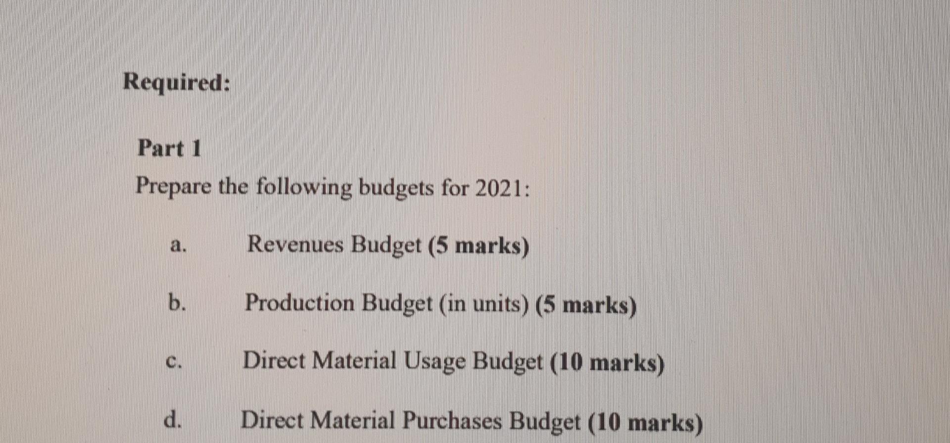 Cari Furniture Has The Following Information In Respect Of Coffee Tables For 2021 Production Specifications Beginning 3
