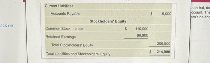 Mata Batting Company Balance Sheet December 31 2024 Assets Current Assets Cash Accounts Receivable A Budgeted Sales Ar 3