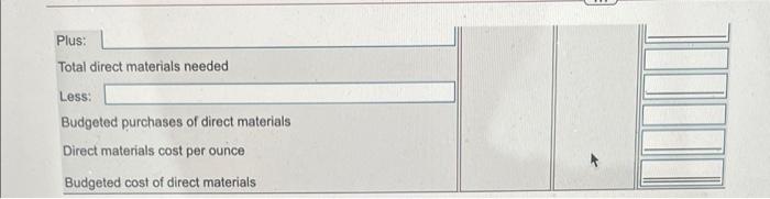 Mata Batting Company Balance Sheet December 31 2024 Assets Current Assets Cash Accounts Receivable A Budgeted Sales Ar 8