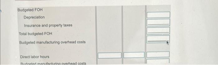 Mata Batting Company Balance Sheet December 31 2024 Assets Current Assets Cash Accounts Receivable A Budgeted Sales Ar 11