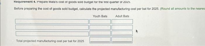 Mata Batting Company Balance Sheet December 31 2024 Assets Current Assets Cash Accounts Receivable A Budgeted Sales Ar 13