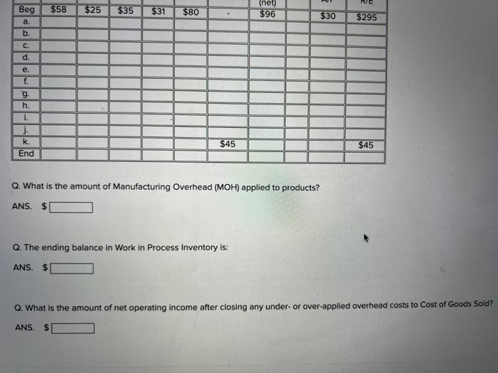 Use The Information Below To Answer The Three Questions That Follow A Company Uses A Normal Cost System To Account For 3