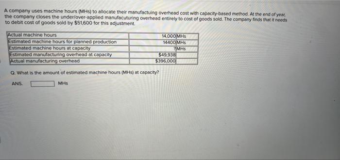 A Company Uses Machine Hours Mhs To Allocate Their Manufactuing Overhead Cost With Capacity Based Method At The End O 1