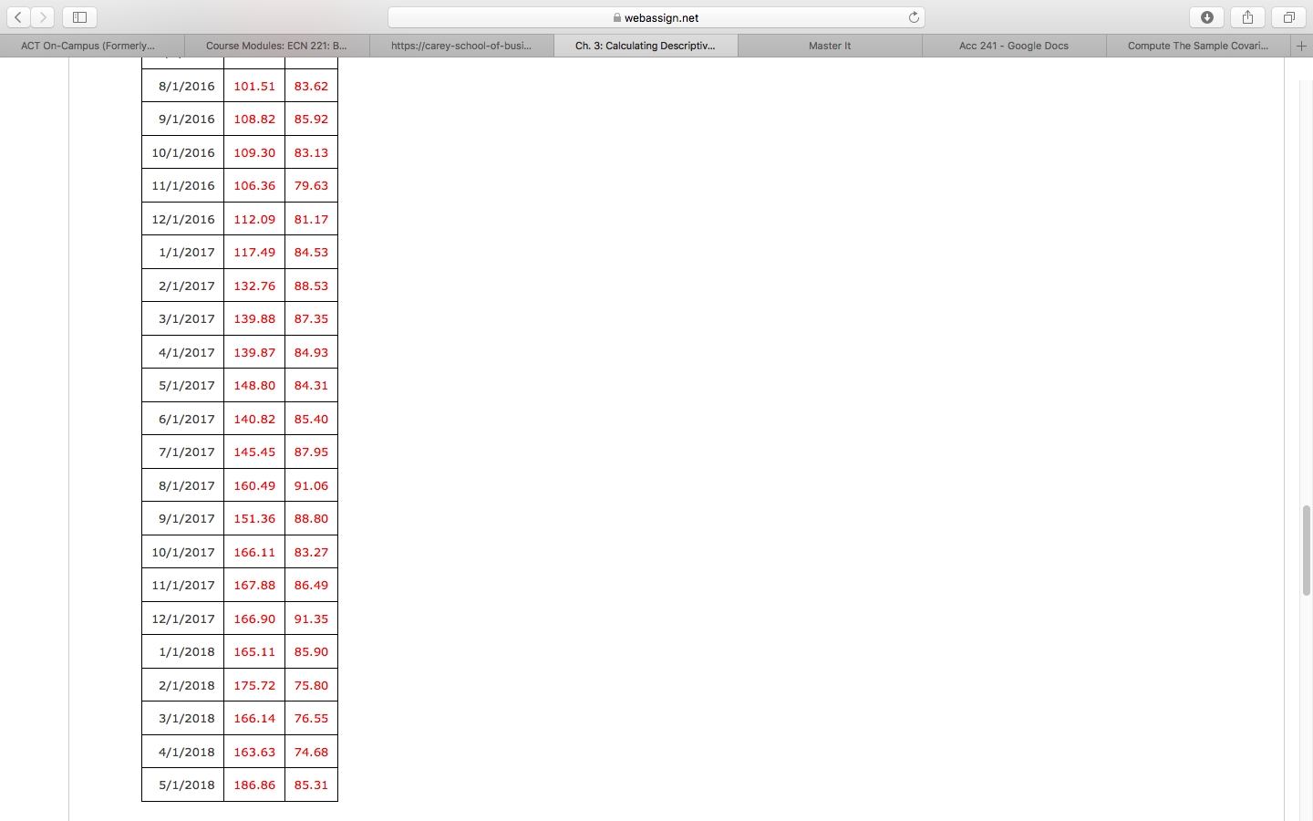 Webassign Net G 0 Act On Campus Formerly Course Modules Ecn 221 B Https Carey School Of Busi Ch 3 Calcul 1