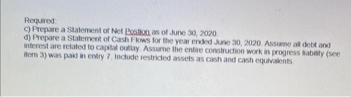 The Town Of Weston Has A Water Utility Fund With The Following Trial Balance As Of July 1 2019 The First Day Of The Fi 3