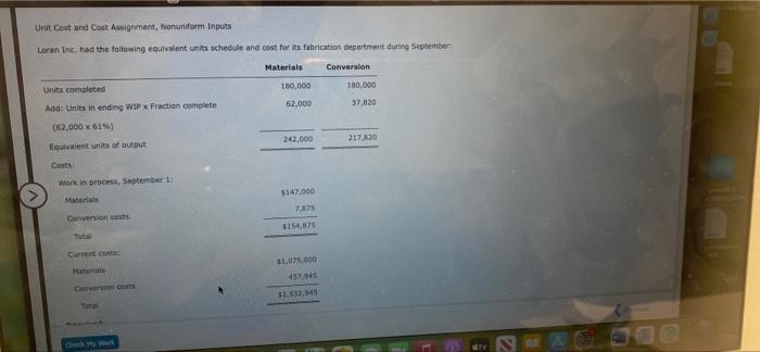 Unit Cost And Cost Assignment Nonuniform Inputs Loran Inc Had The Following Equivalent Units Schedule And Cost For Its 1
