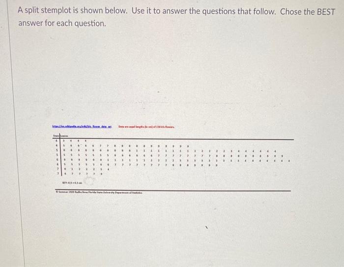 A Split Stemplot Is Shown Below Use It To Answer The Questions That Follow Chose The Best Answer For Each Question De 1