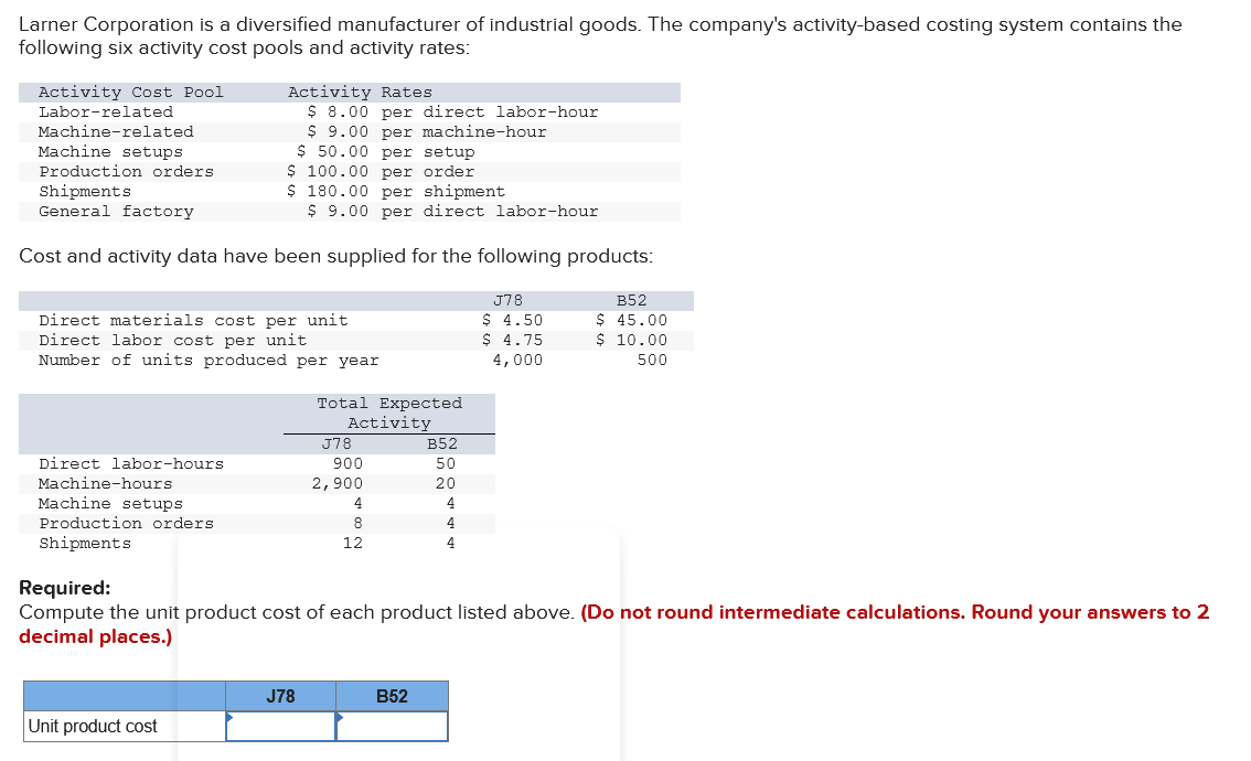 Larner Corporation Is A Diversified Manufacturer Of Industrial Goods The Company S Activity Based Costing System Contai 1