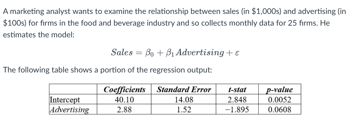 a-marketing-analyst-wants-to-examine-the-relationship-between-sales-in