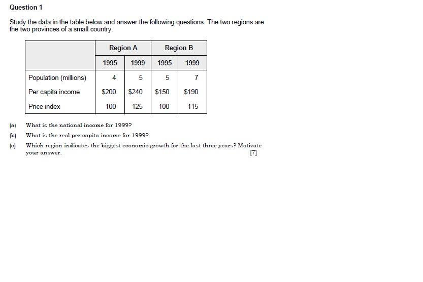 Question 1 Study The Data In The Table Below And Answer The Following Questions The Two Regions Are The Two Provinces O 1