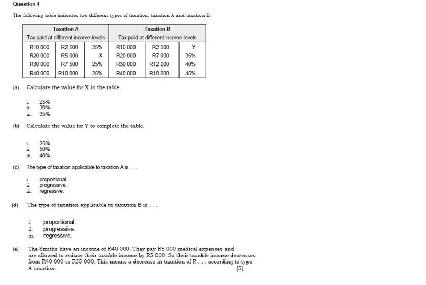 Question 4 The Following Table Indicates Two Different Types Of Taxation Taxation A And Taxation B Taxation A Taxation 1