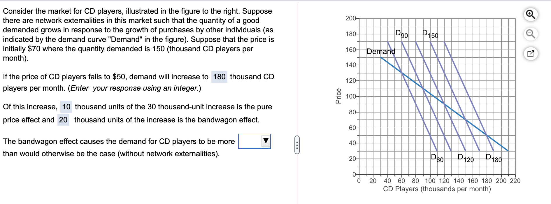 200 Consider The Market For Cd Players Illustrated In The Figure To The Right Suppose There Are Network Externalities 1
