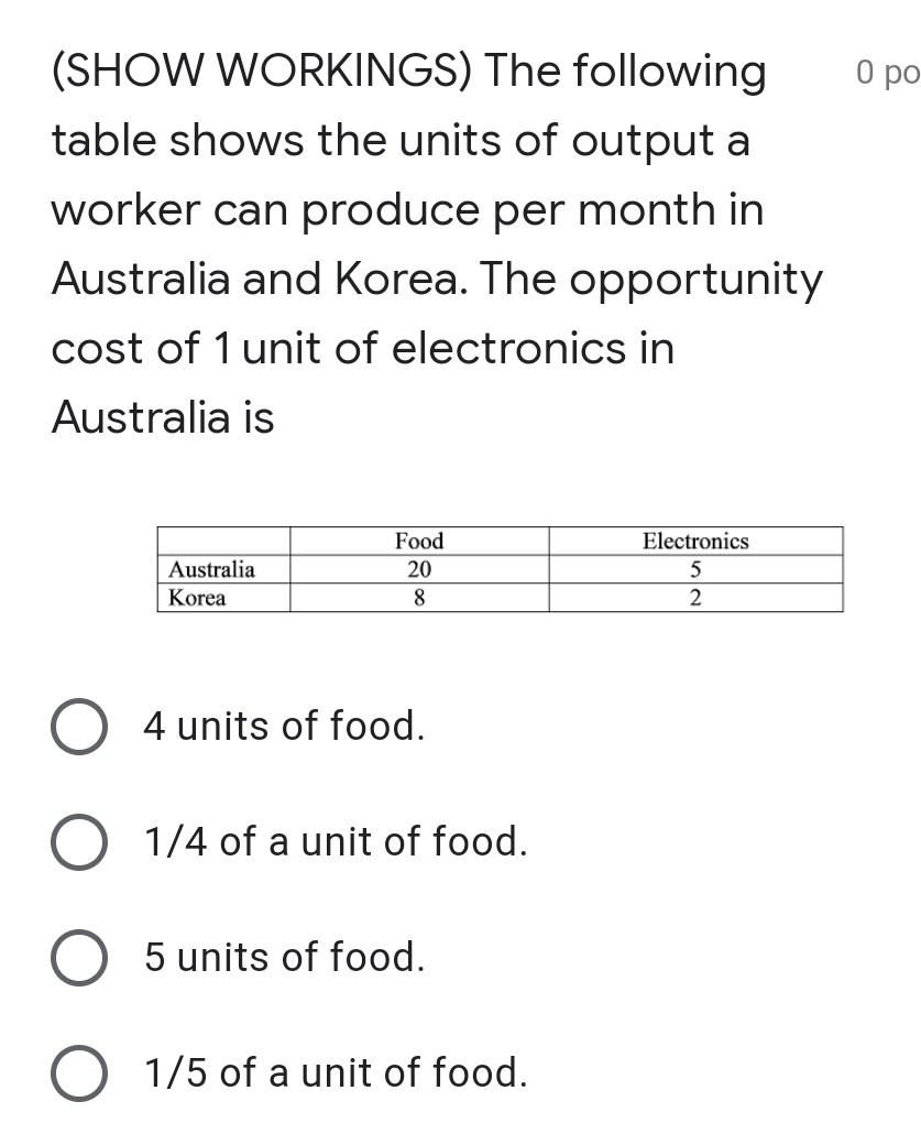Show Workings Suppose The Demand For A Commodity X Is Represented By The Equation P 10 0 2q And The Supply By Th 4