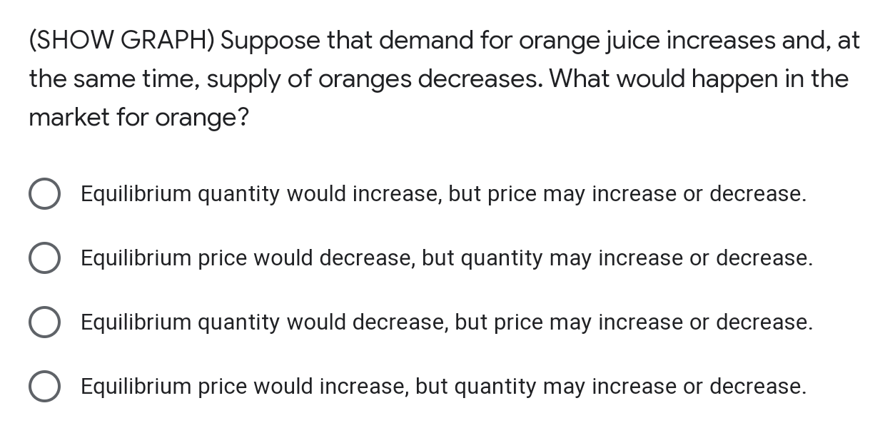 Show Graph Suppose That Demand For Orange Juice Increases And At The Same Time Supply Of Oranges Decreases What Wou 1