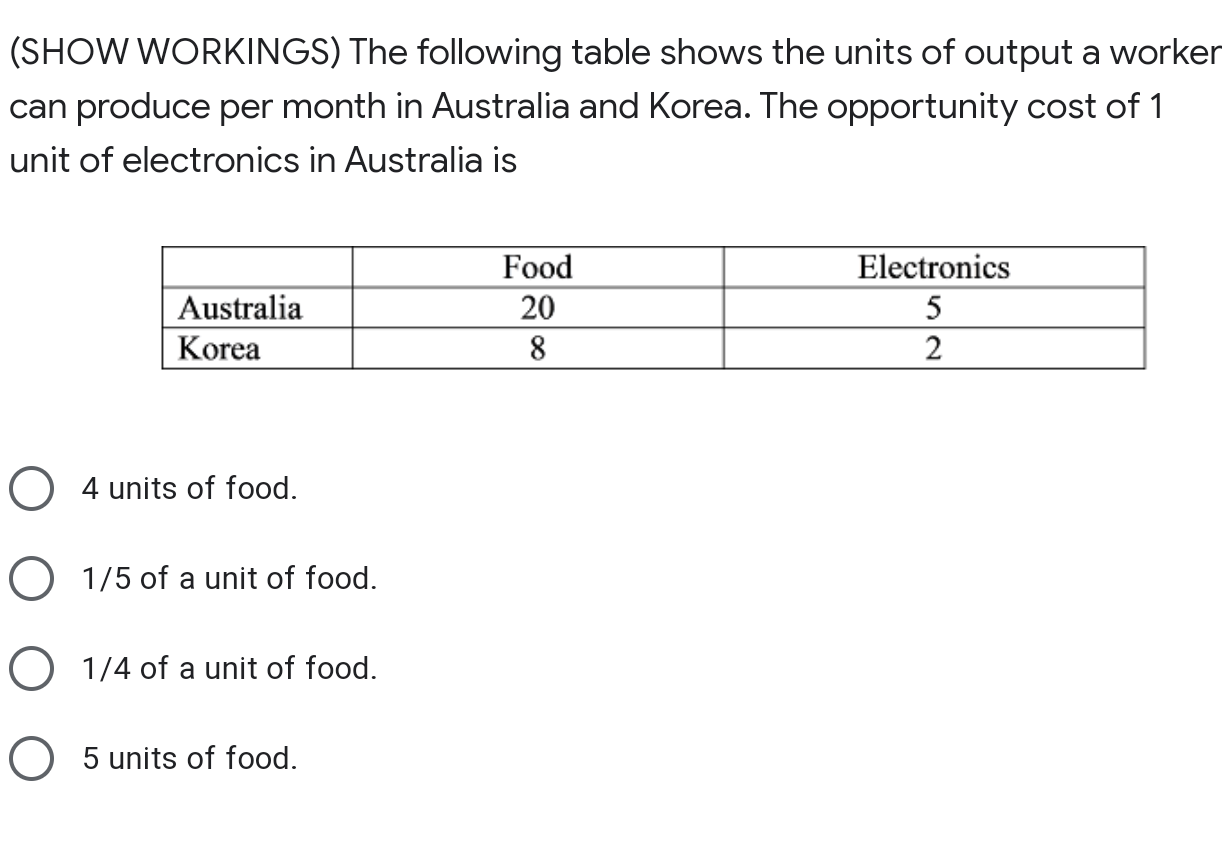 Show Workings The Following Table Shows The Units Of Output A Worker Can Produce Per Month In Australia And Korea The 1