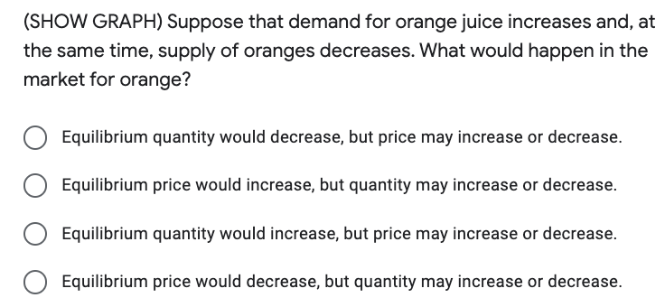 Show Graph Suppose That Demand For Orange Juice Increases And At The Same Time Supply Of Oranges Decreases What Wou 1