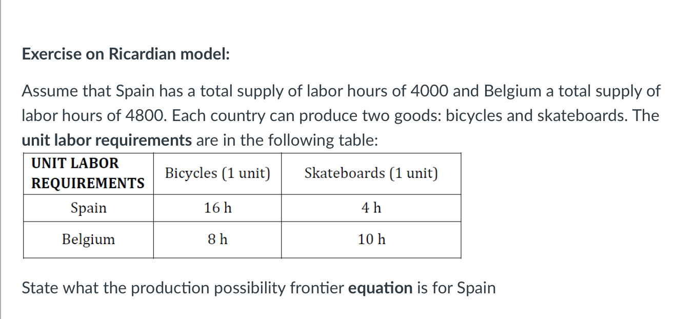 Exercise On Ricardian Model Assume That Spain Has A Total Supply Of Labor Hours Of 4000 And Belgium A Total Supply Of L 1