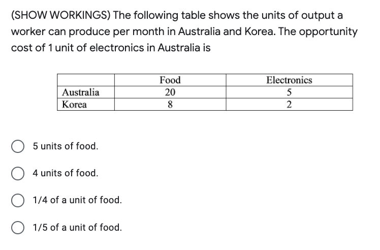 Show Workings The Following Table Shows The Units Of Output A Worker Can Produce Per Month In Australia And Korea The 1