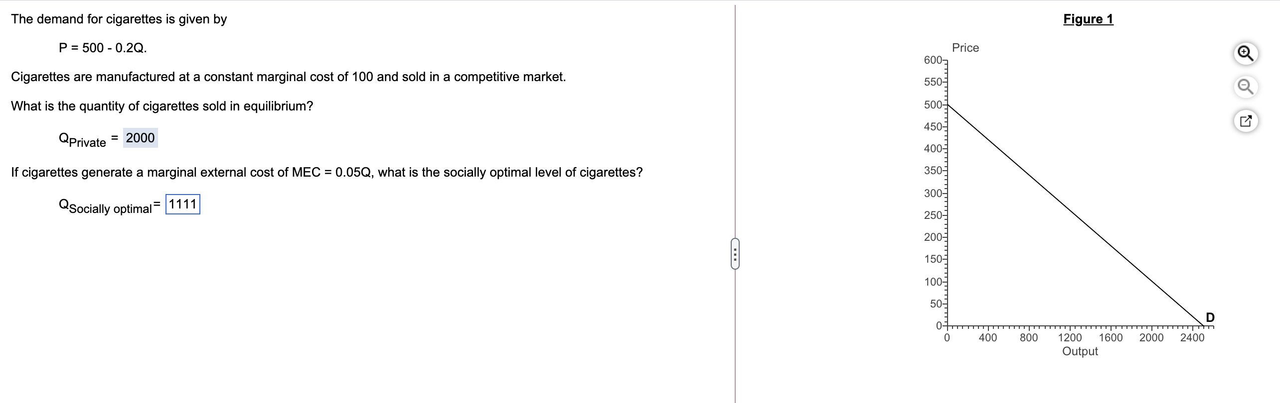 The Demand For Cigarettes Is Given By Figure 1 P 500 0 2q Price 6002 Cigarettes Are Manufactured At A Constant Margi 1