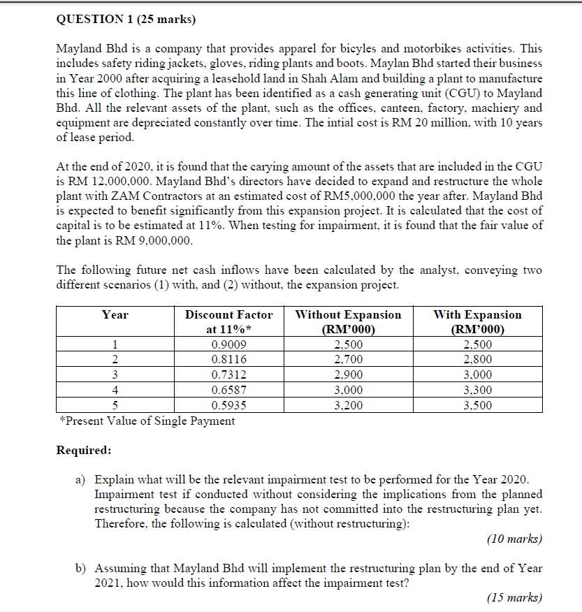 Question 1 25 Marks Mayland Bhd Is A Company That Provides Apparel For Bicyles And Motorbikes Activities This Include 1