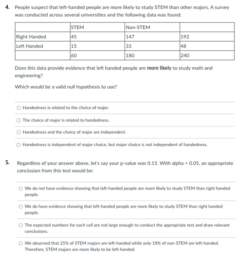 4 People Suspect That Left Handed People Are More Likely To Study Stem Than Other Majors A Survey Was Conducted Across 1