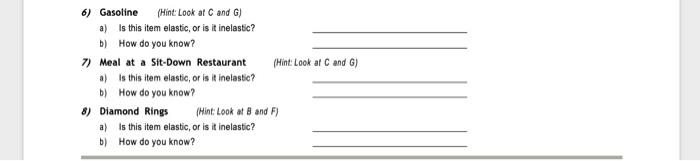 Determinants Of Elasticity The Table Below Lists The Characteristics Of An Item That Is Elastic First Column And The C 2