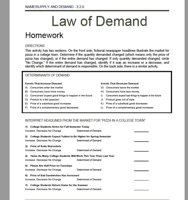 Nameisupply And Demand 3 2 6 Law Of Demand Homework Directions This Activity Has Two Sections On The Front Side Ficti 1