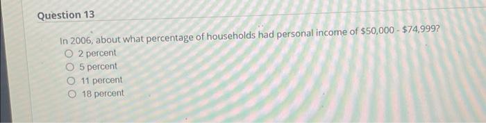 Question 13 In 2006 About What Percentage Of Households Had Personal Income Of 50 000 74 999 O 2 Percent 5 Percent 1