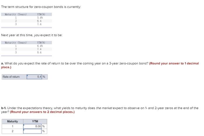 The Term Structure For Zero Coupon Bonds Is Currently Maturity Years 1 Yths 5 4 6 4 7 4 Next Year At This Time You Exp 1
