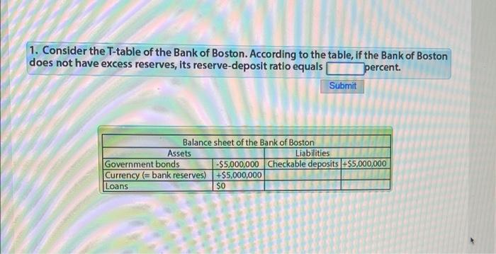 1 Consider The T Table Of The Bank Of Boston According To The Table If The Bank Of Boston Does Not Have Excess Reserv 1