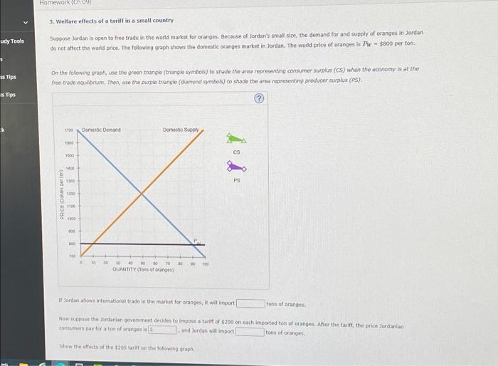 Homework Ch 09 3 Welfare Effects Of A Tarif In A Small Country Udy Tools Suppose Jordan Is Open To Free Trade In The W 1