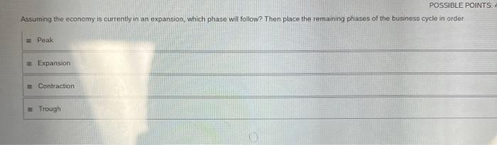Possible Points Assuming The Economy Is Currently In An Expansion Which Phase Will Follow Then Place The Remaining Pha 1