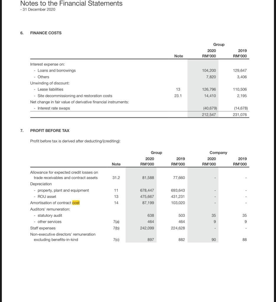 Calculate This Financial Ratio For The Years 2020 With The Following Ratio Categories 1 Liquidity Ratio 2 Activity E 8