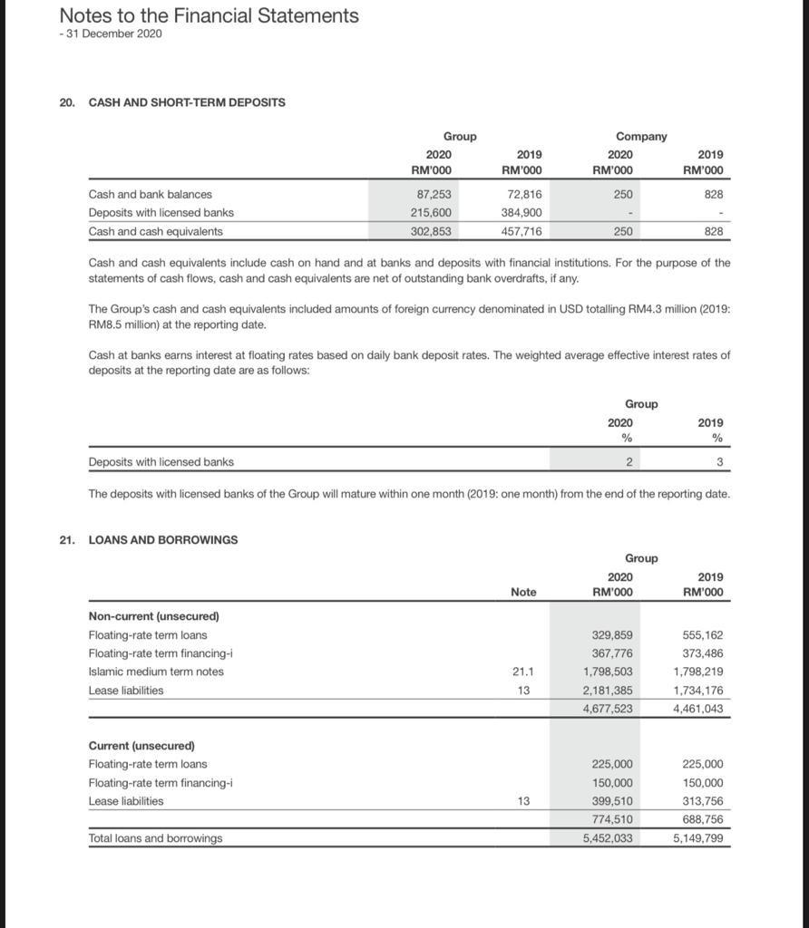 Calculate This Financial Ratio For The Years 2020 With The Following Ratio Categories 1 Liquidity Ratio 2 Activity E 10